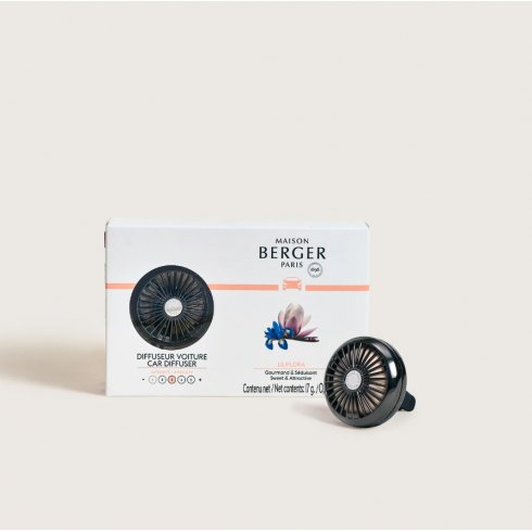 Liliflora Car Diffuser Liliflora Car Diffuser